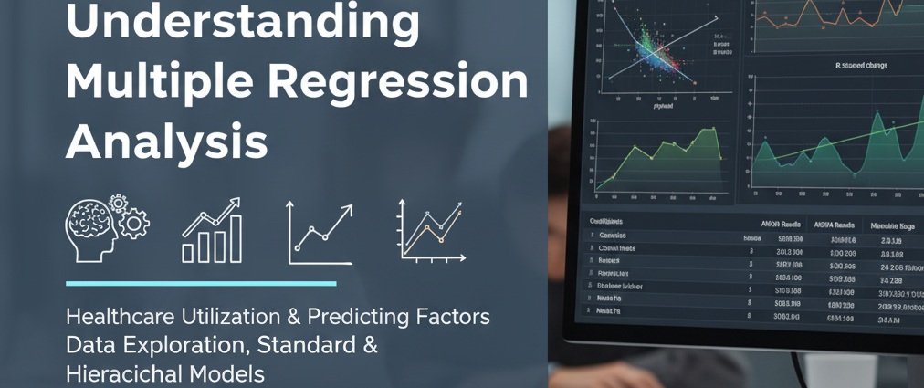 RSM801 WEEK 5: Understanding Multiple Regression Analysis